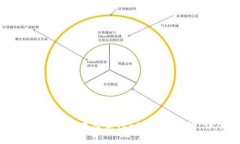 如何下载和安装唐人笔T